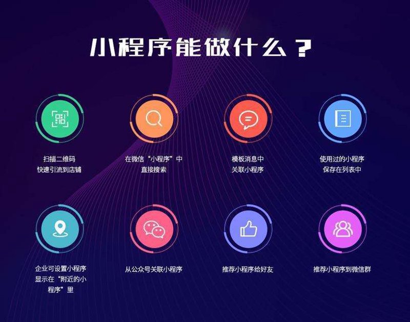 北京网站建设行业的风向标变化